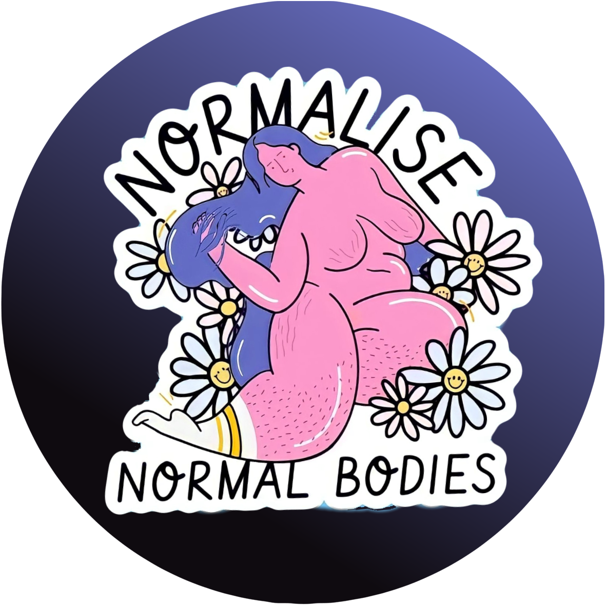 Normalise normal bodies- Pin